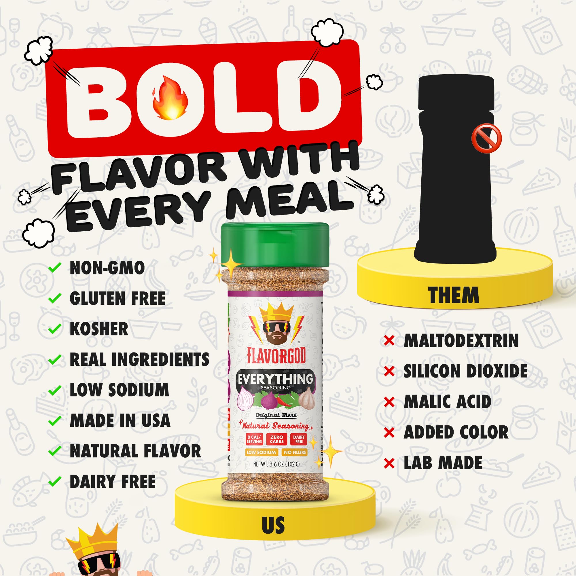 Flavor God texture of Everything Seasoning showing granular spices for even seasoning