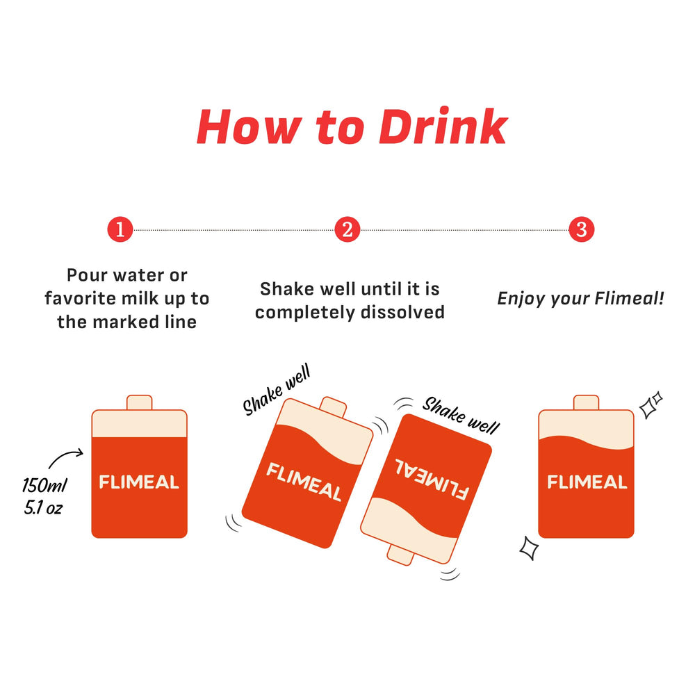 FLIMEAL on a breakfast table showing a convenient café-style meal