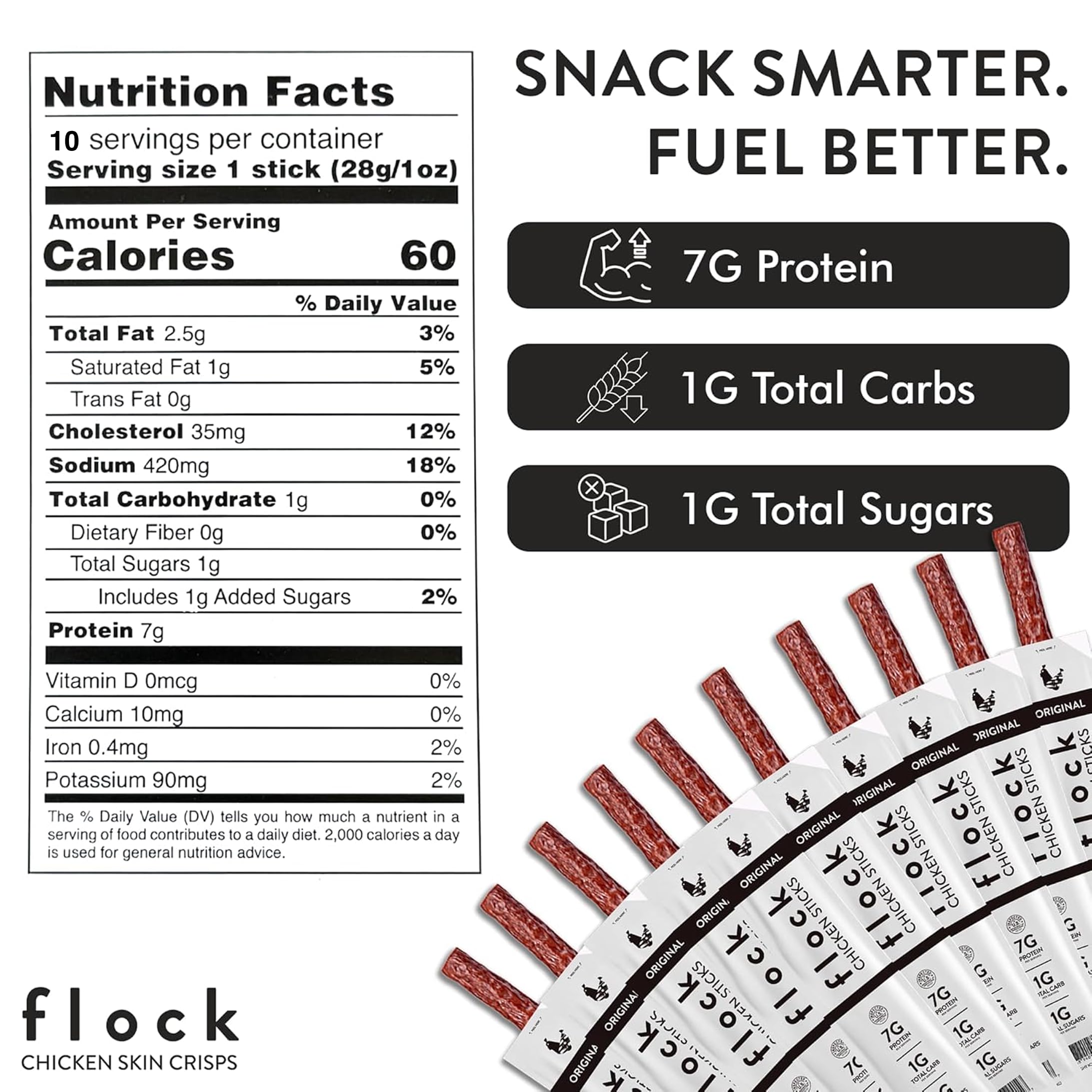 Flock single chicken stick unwrapped close-up highlighting ready-to-eat convenience