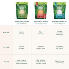 Florida Crystals on kitchen counter during baking showing sustainable pantry choice
