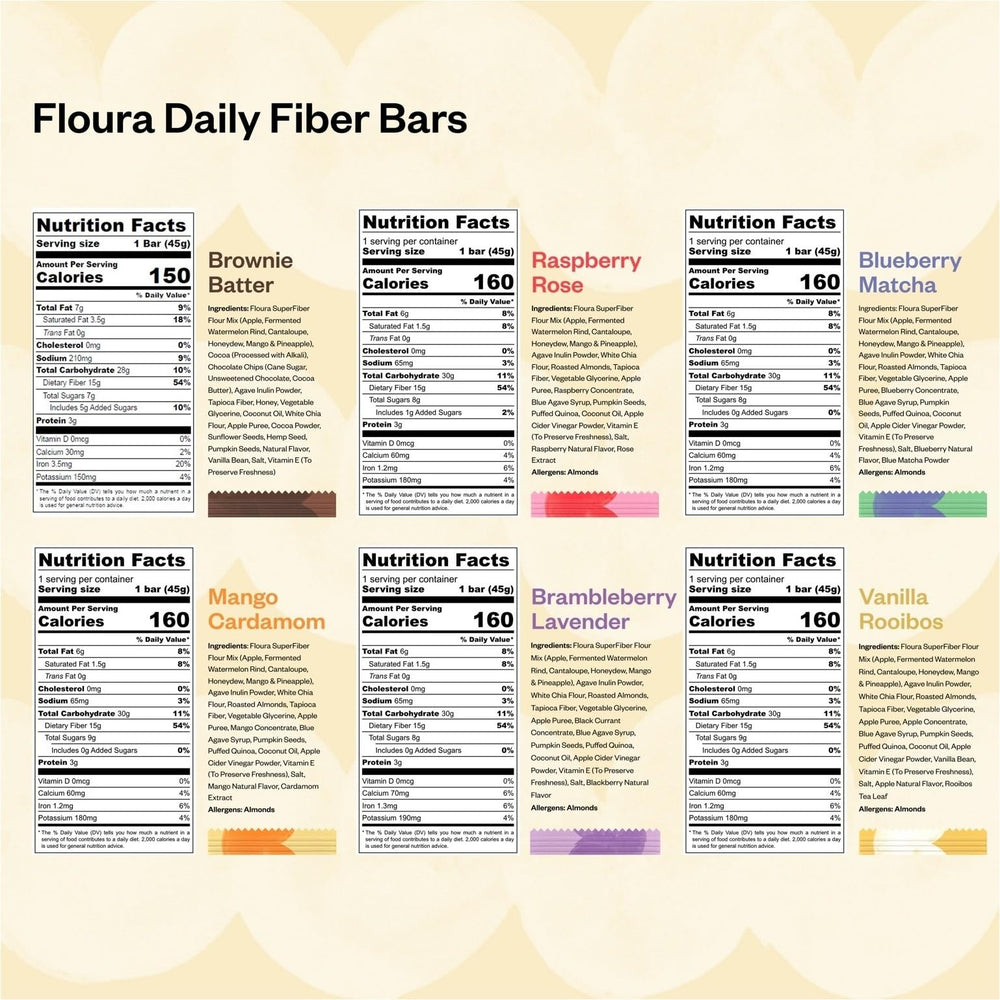 FLOURA bar close-up texture revealing dense fruit and fiber for satisfying chew