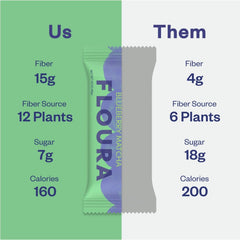 Halved Floura bar exposing dense fiber matrix and fruit inclusions for satiety