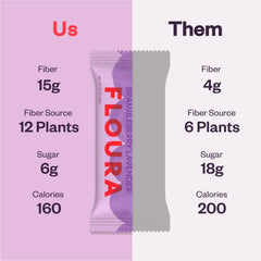 Floura bar held in hand to show portable size and easy on-the-go snack benefit