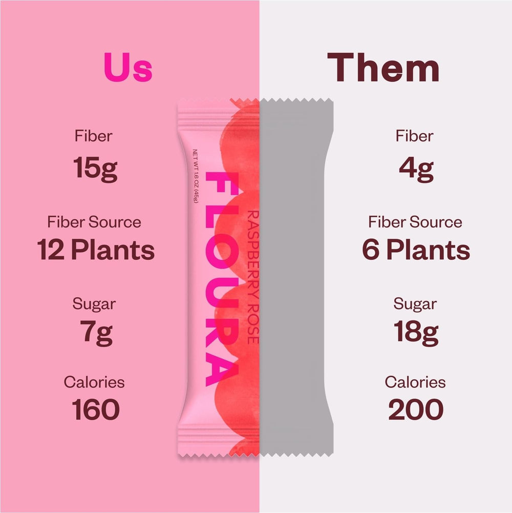 Floura broken bar interior revealing fruit bits and dense fiber benefit