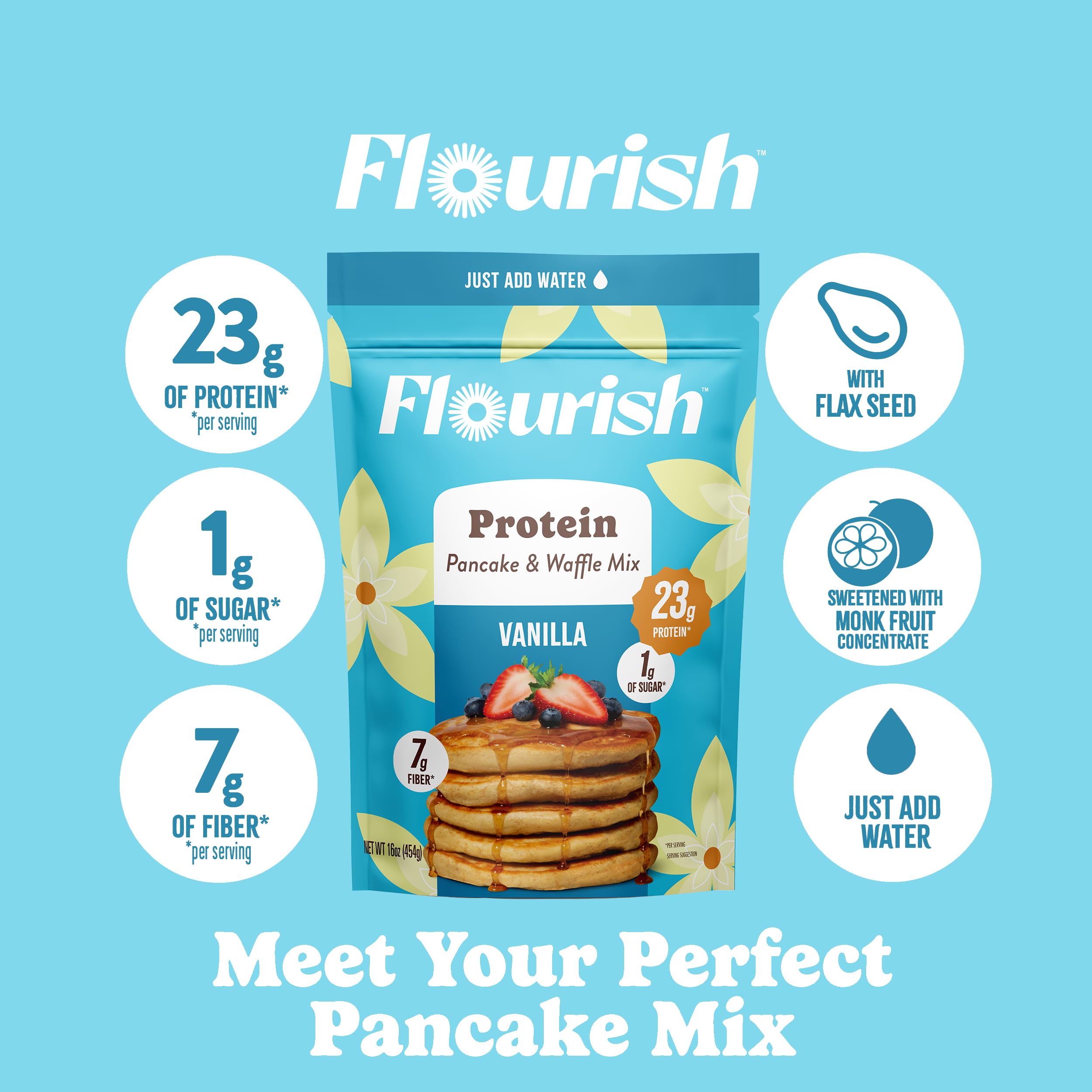 Flourish ingredients bowl with flax seed and whey powder showing natural components