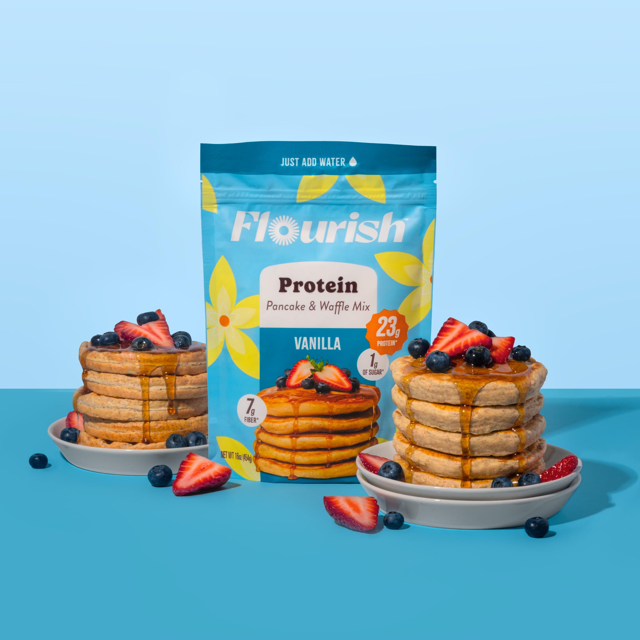 Flourish nutrition label close-up showing protein and fiber facts for shoppers