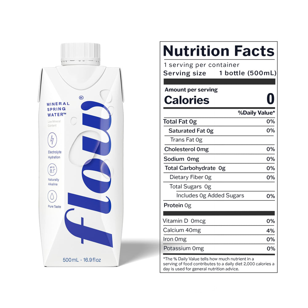 Flow close-up of plant-based cap and label highlighting eco-friendly design
