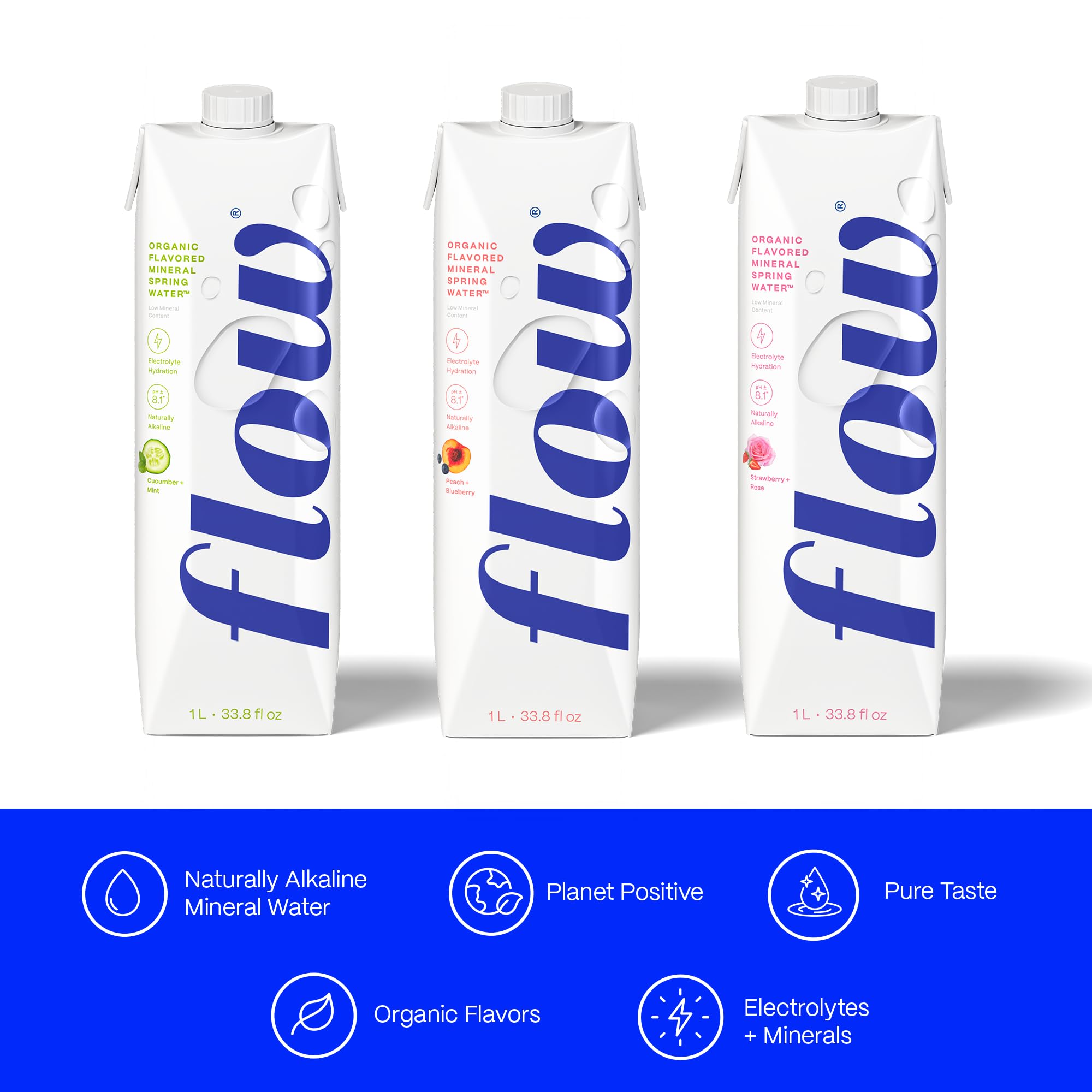 Hand holding Flow bottle demonstrating convenient on-the-go size