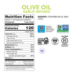 Close-up of Fody label detail highlighting low FODMAP benefit