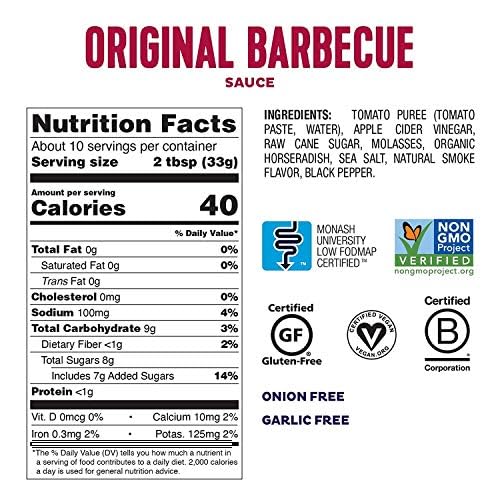 close-up of tofu glazed with Fody Vegan BBQ Sauce demonstrating rich coverage and tasty appeal