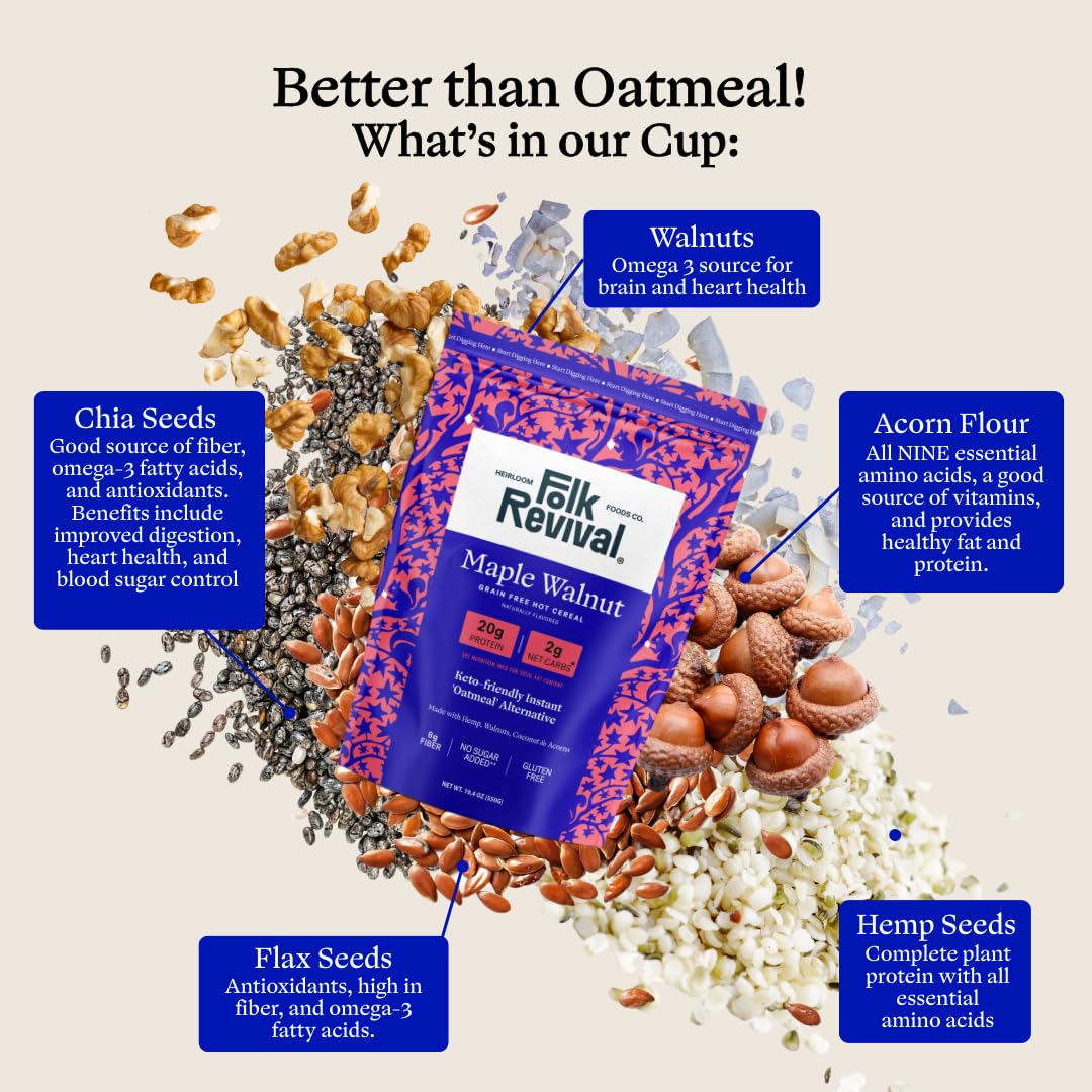 Folk Revival powder texture showing fine blend for quick preparation benefit