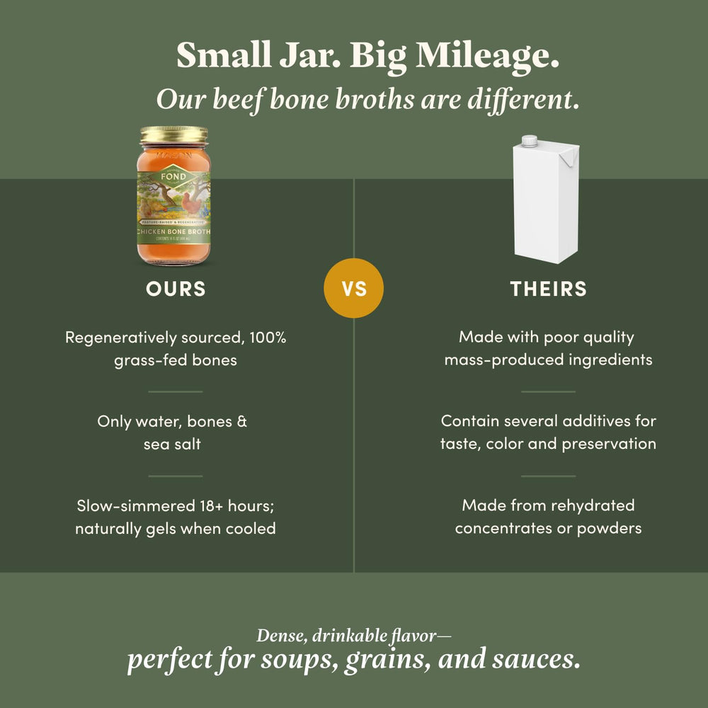 FOND next to a measuring jar showing package size and serving ease