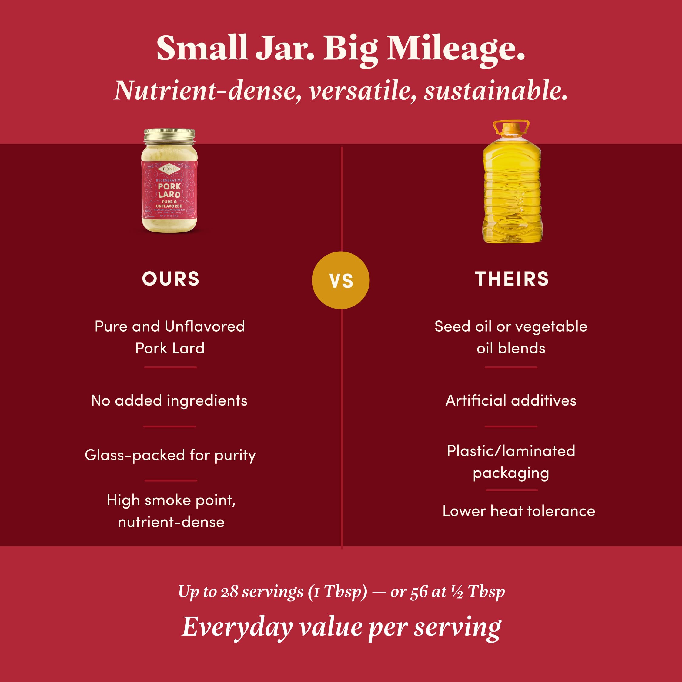 FOND jar on pantry shelf with other staples, illustrating shelf stability and convenience