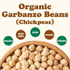 Food to Live sprouted chickpeas in jar demonstrating sproutable seed freshness