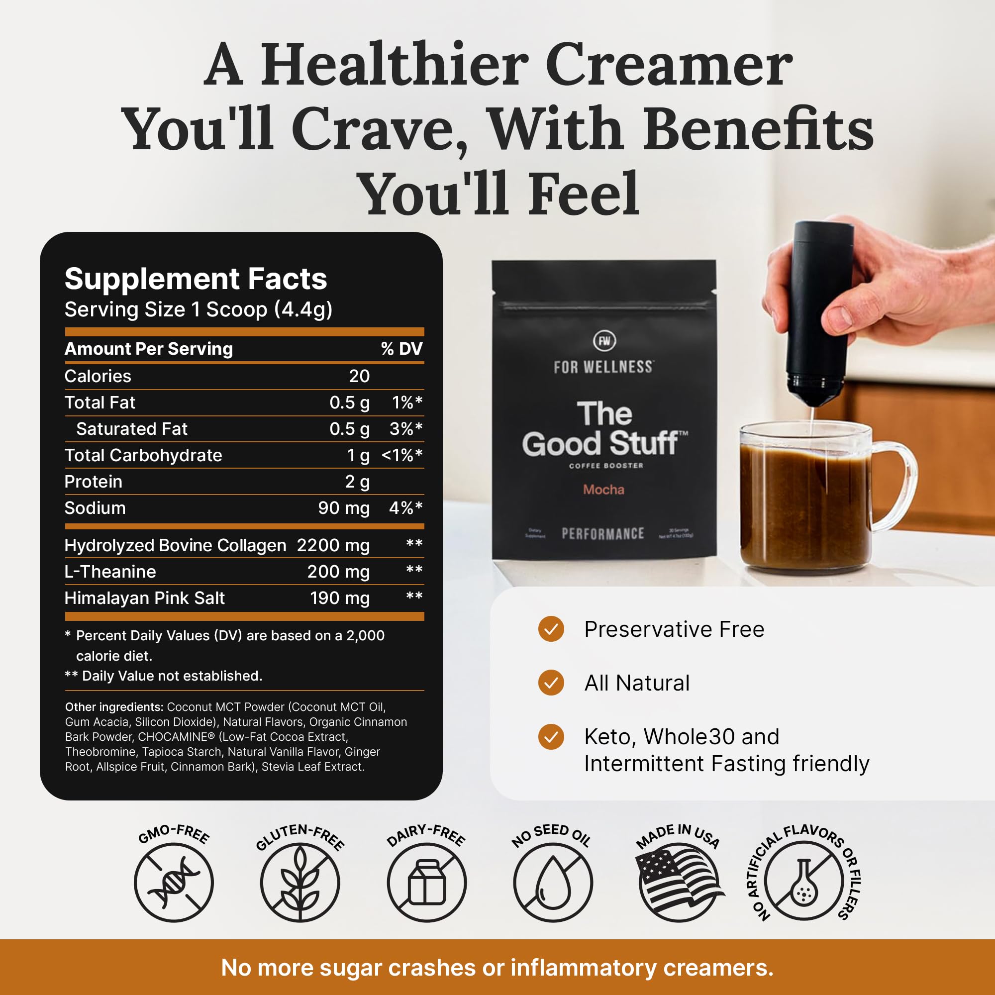 For Wellness lifestyle scene on breakfast table promoting focused mornings