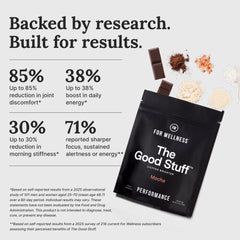 For Wellness powder blended into hot coffee creating creamy mocha cup