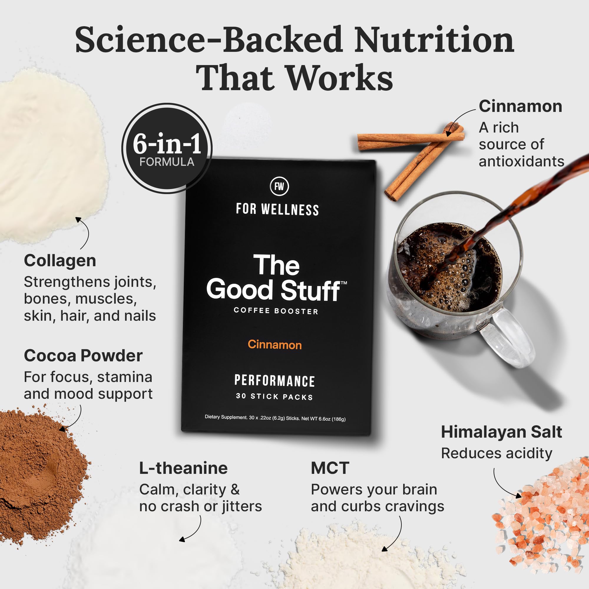 For Wellness in-cup stirring into coffee demonstrating easy dissolution and flavor