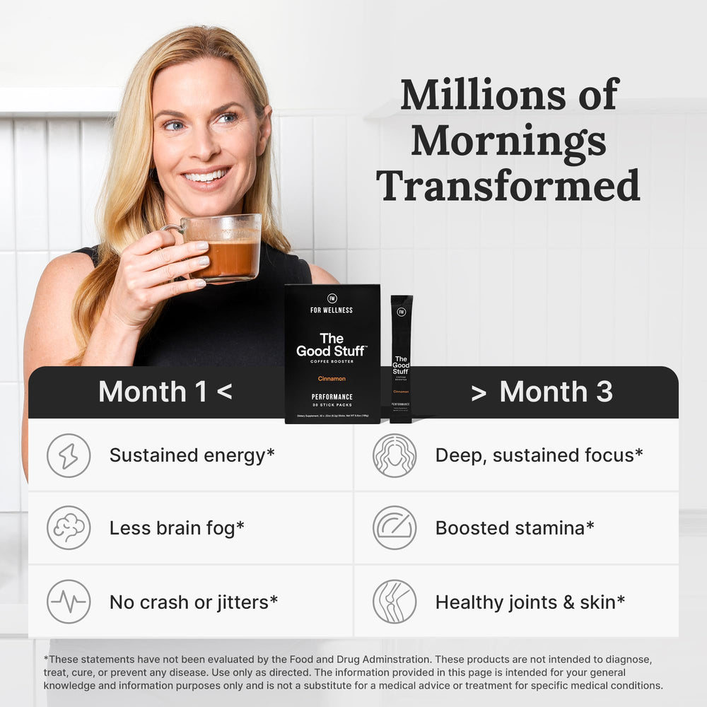 For Wellness lifestyle kitchen scene showing morning ritual and focused productivity