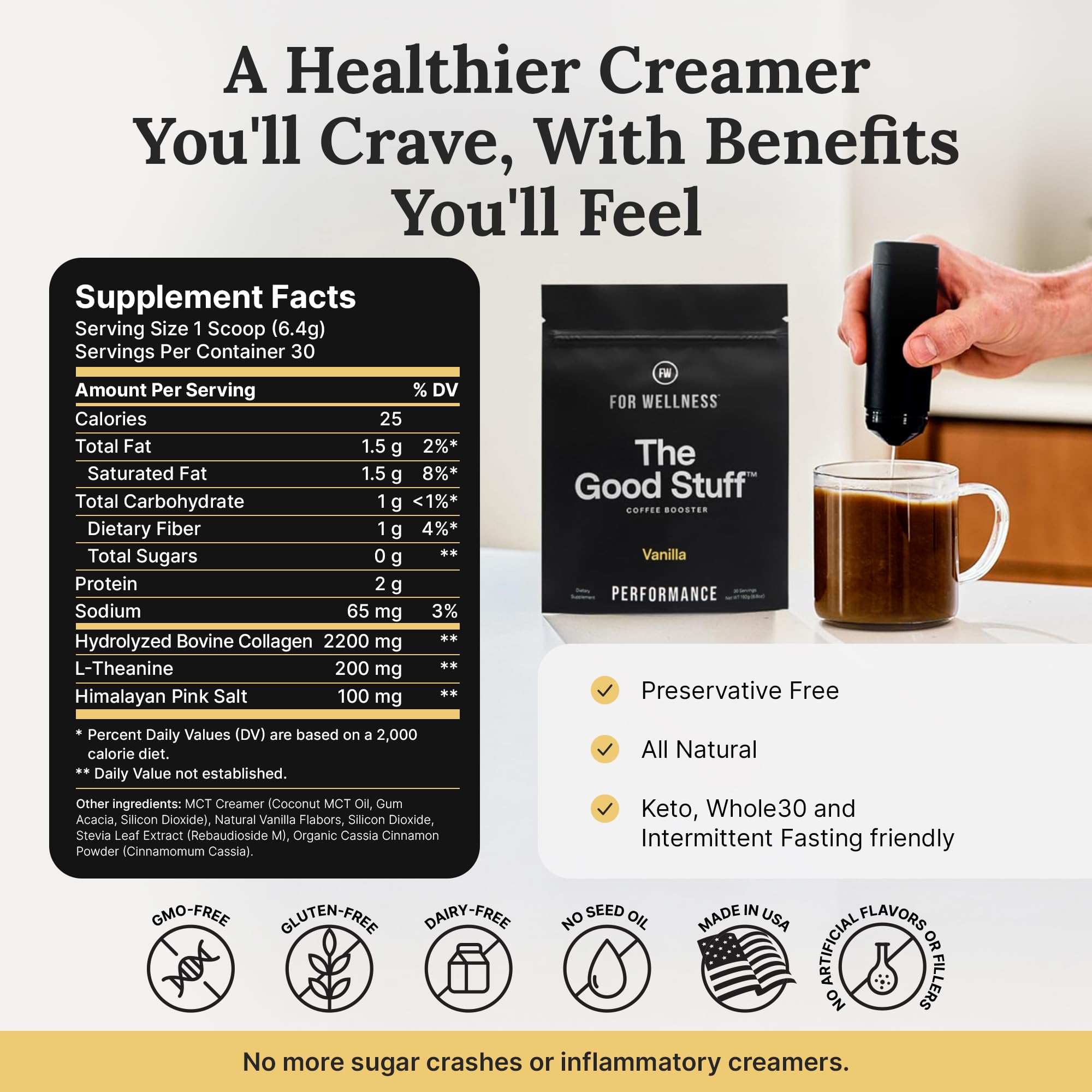 For Wellness product styled on kitchen counter for everyday routine