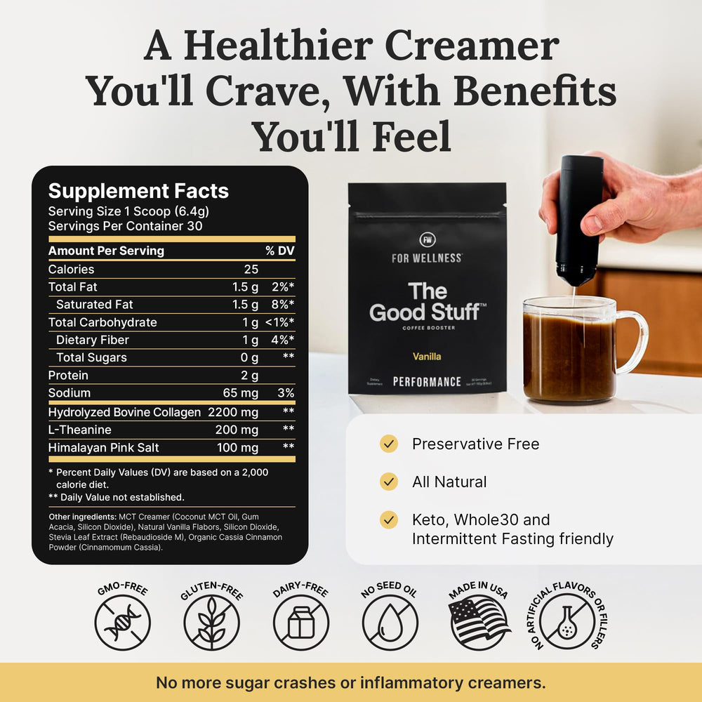 For Wellness product styled on kitchen counter for everyday routine