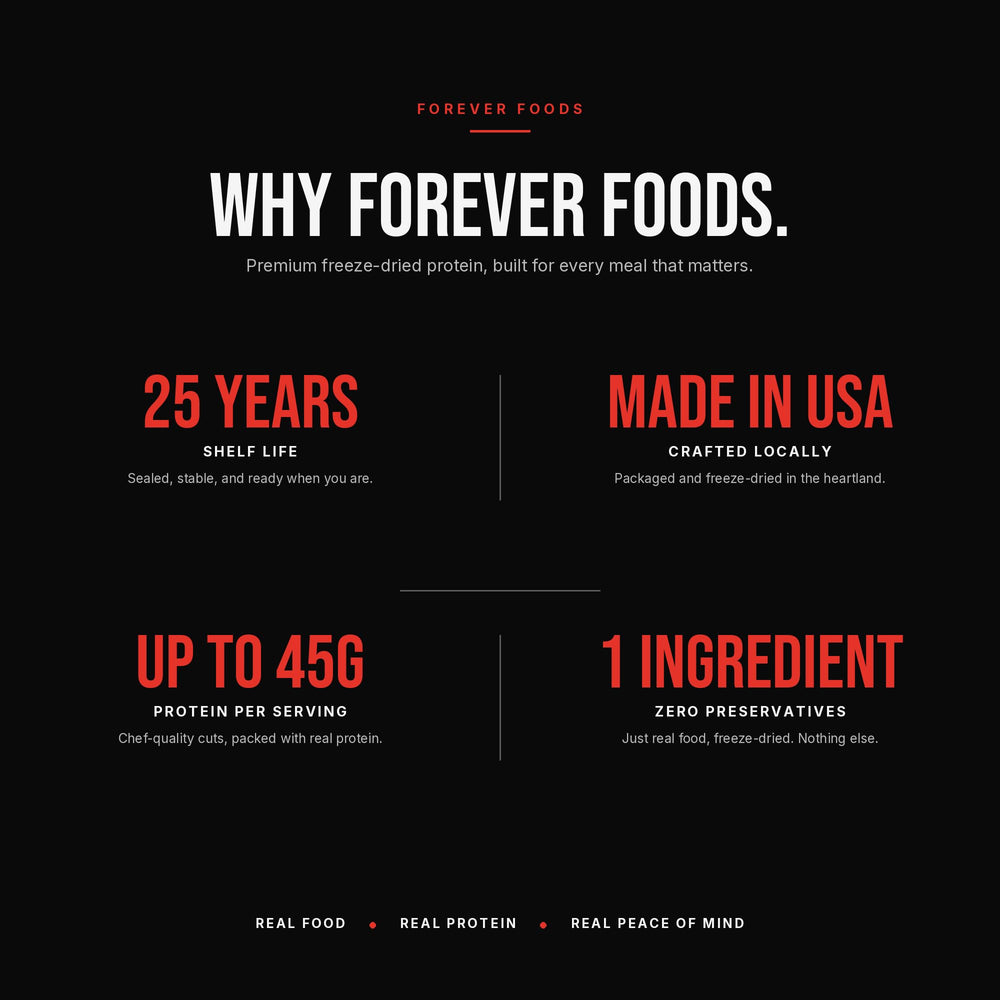 FOREVER FOODS steak being pan-seared in kitchen demonstrating versatile cooking options