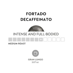 Fortado capsule close-up revealing foil top and rich roast aroma benefit