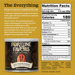 Fortune Favors close-up of pecan coating, shows crunchy flavorful glaze