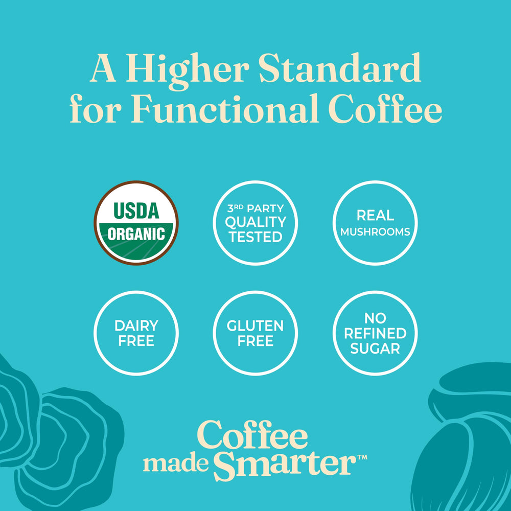 Four Sigmatic close-up of powder texture highlighting cacao and reishi for rich flavor