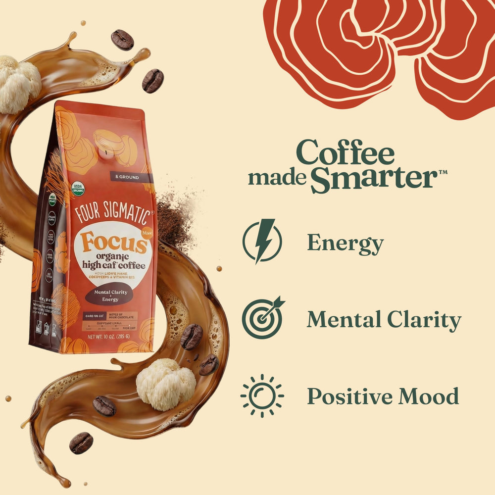 Four Sigmatic label closeup highlighting organic and third-party tested benefits