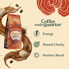 Four Sigmatic label closeup highlighting organic and third-party tested benefits