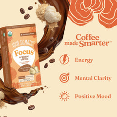 Four Sigmatic coffee pod close-up highlighting capsule fit and seal