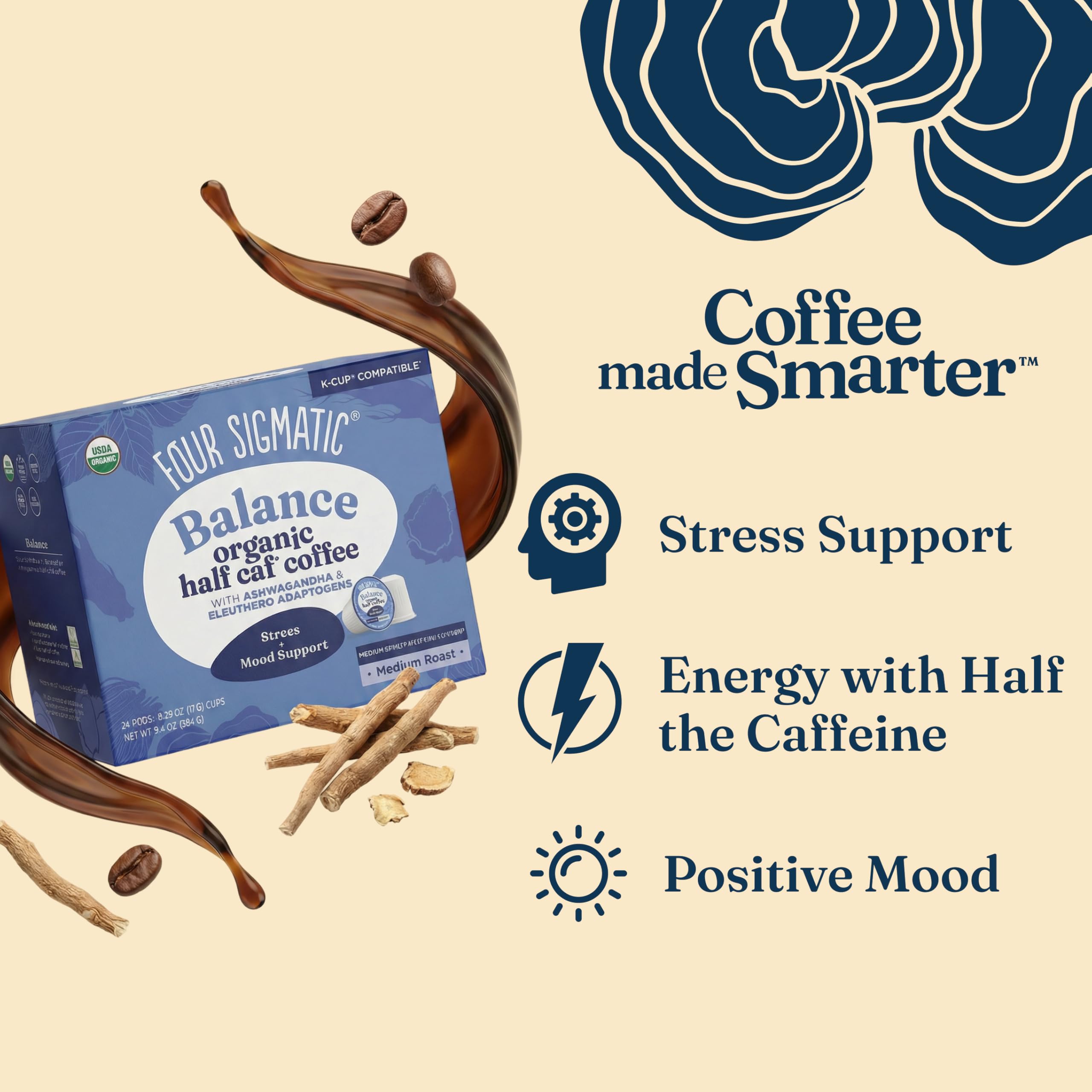 Four Sigmatic K-Cup pod top view highlighting single-serve convenience