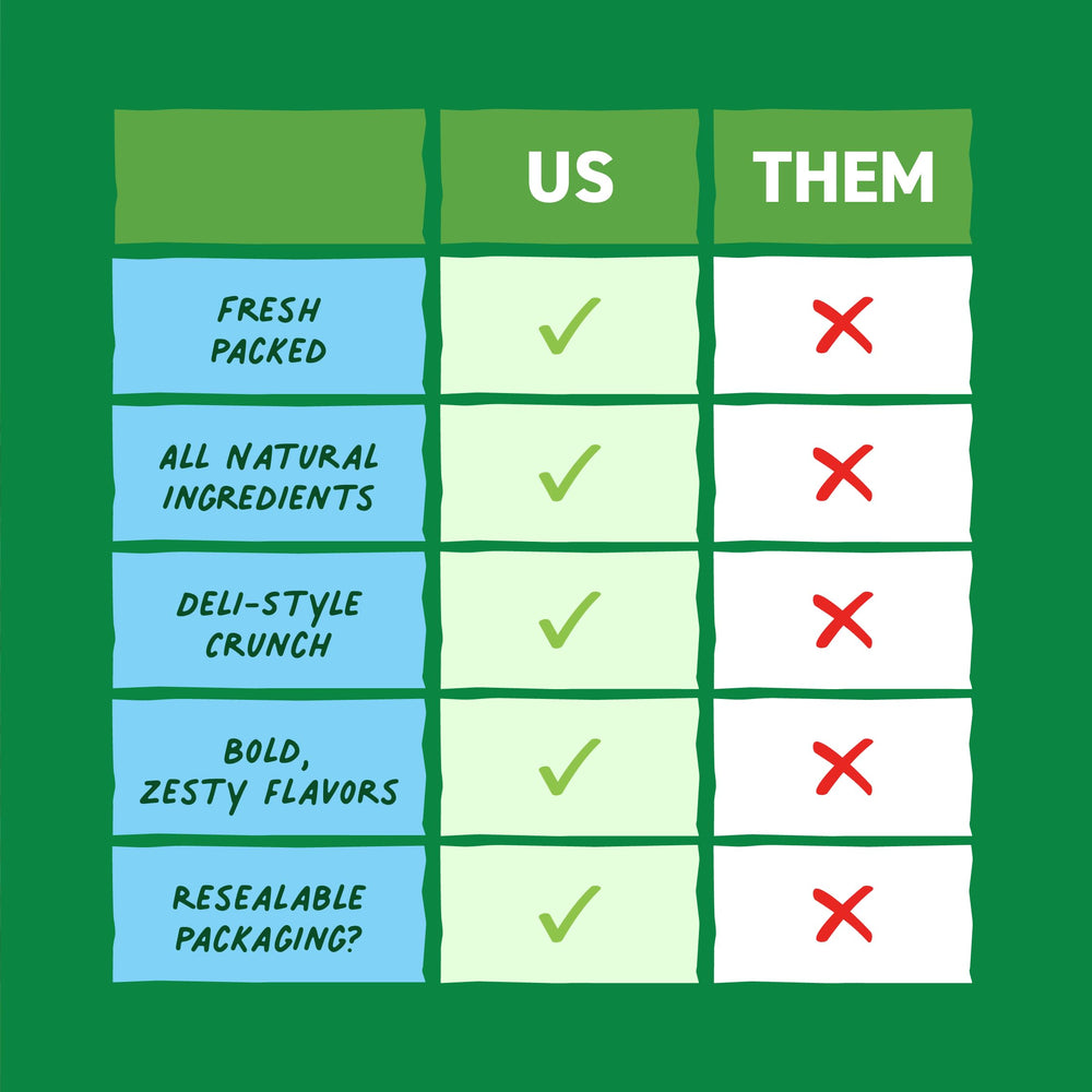 Freestyle Snacks pickle pack in an outdoor picnic setting for on-the-go snacking