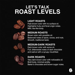 Fresh Roasted Coffee brewed cup from Keurig highlighting bright medium-roast flavor