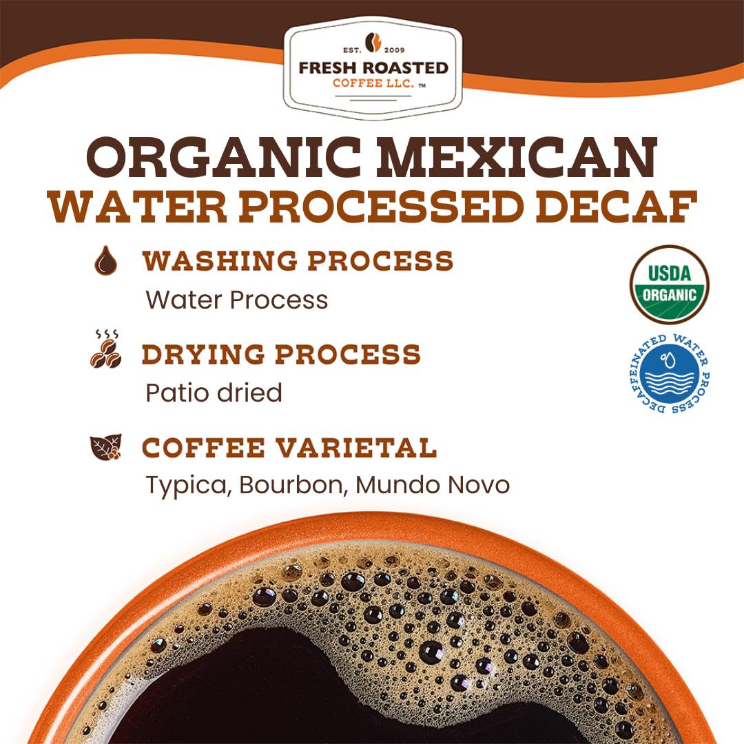 Fresh Roasted Coffee Loring SmartRoaster in roasting room emphasizing cleaner roasting