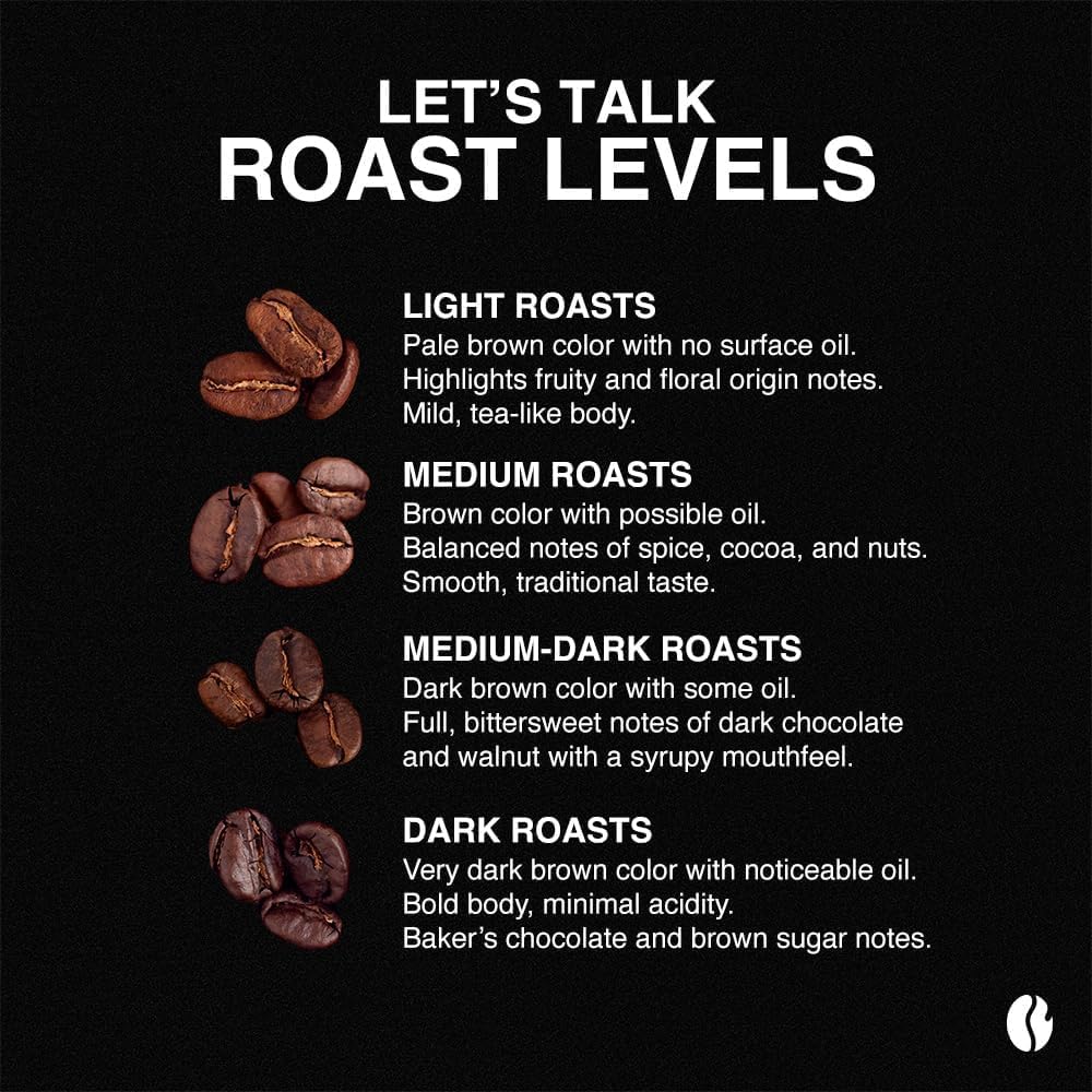 Fresh Roasted Coffee 12 oz bag beside common objects showing size and portion