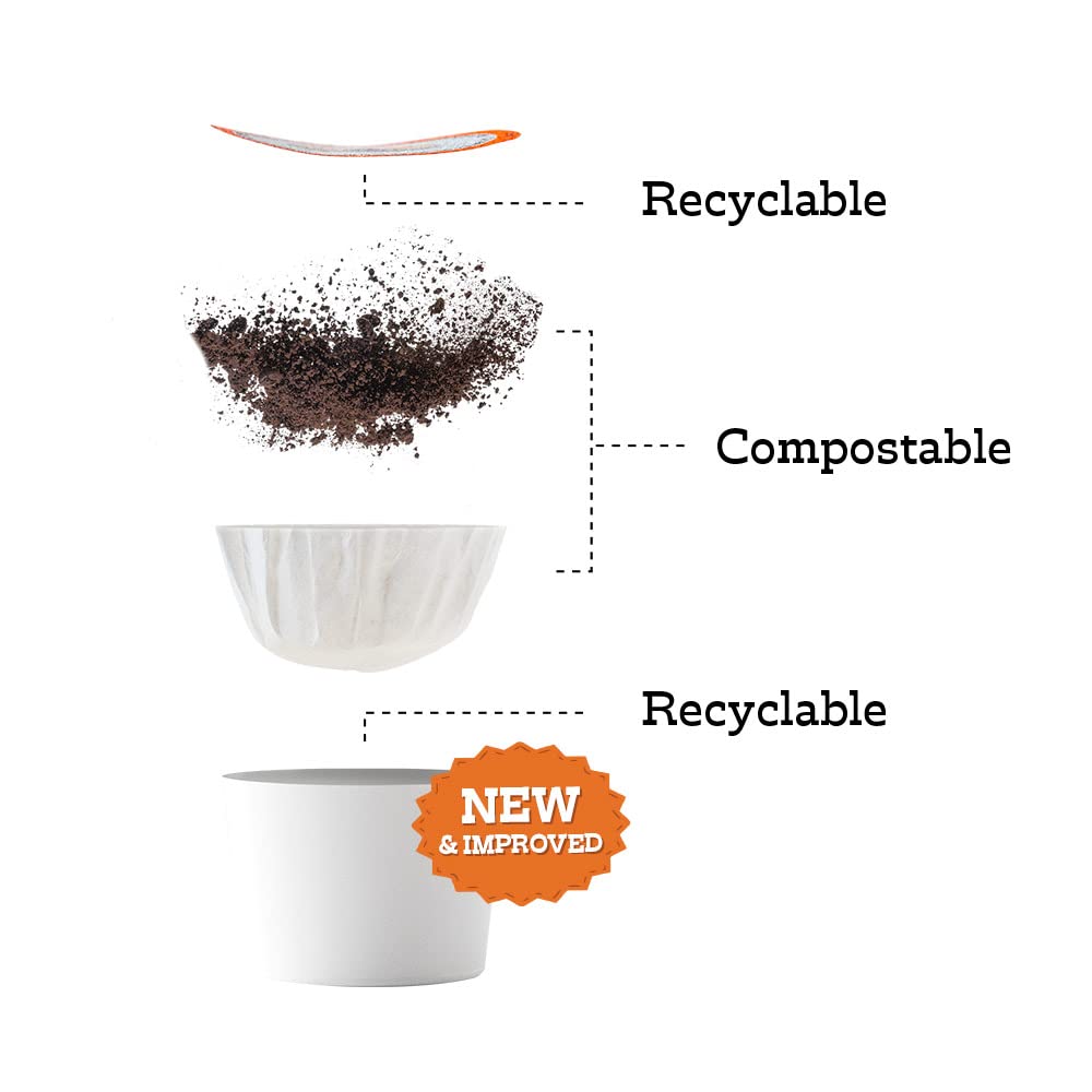 Fresh Roasted Coffee pod inserted in Keurig-style brewer demonstrating compatibility and quick brew