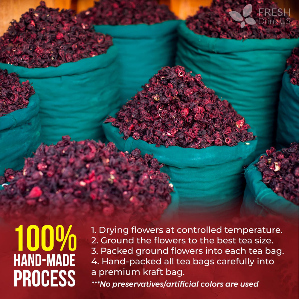 FreshDrinkUS scale and count image illustrating 115 tea bags supply and value
