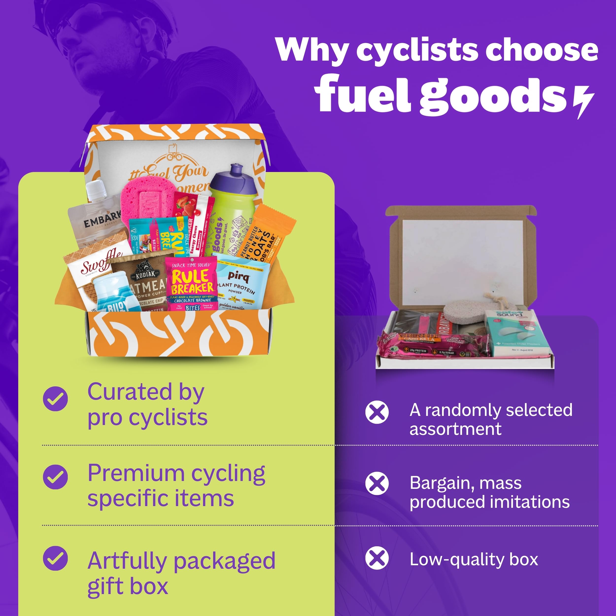 Fuel Goods box beside helmet showing scale and easy gifting convenience
