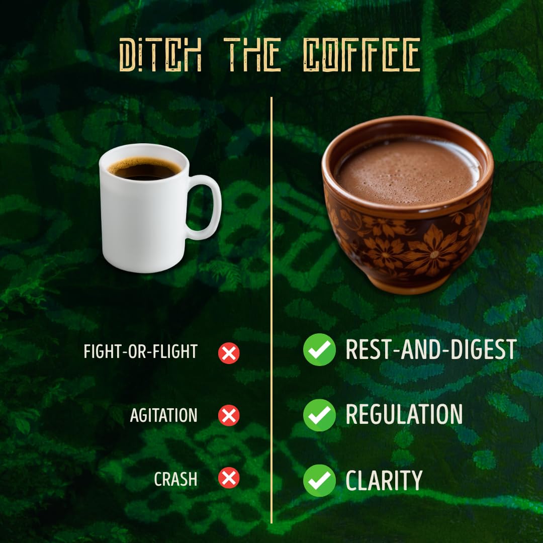 Full Power Cacao served in cup during ritual demonstrating warmth and focus