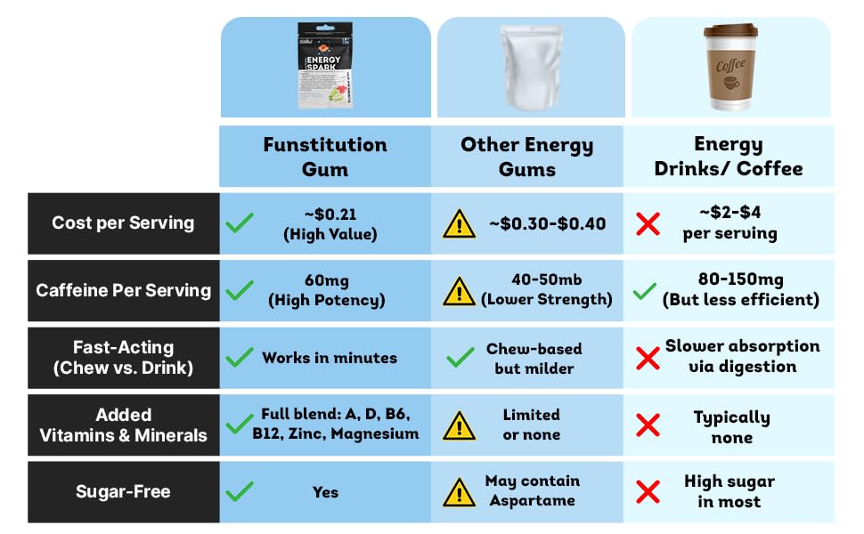 FUNSTITUTION pack in hand and pocket showing slim design for easy transport benefit