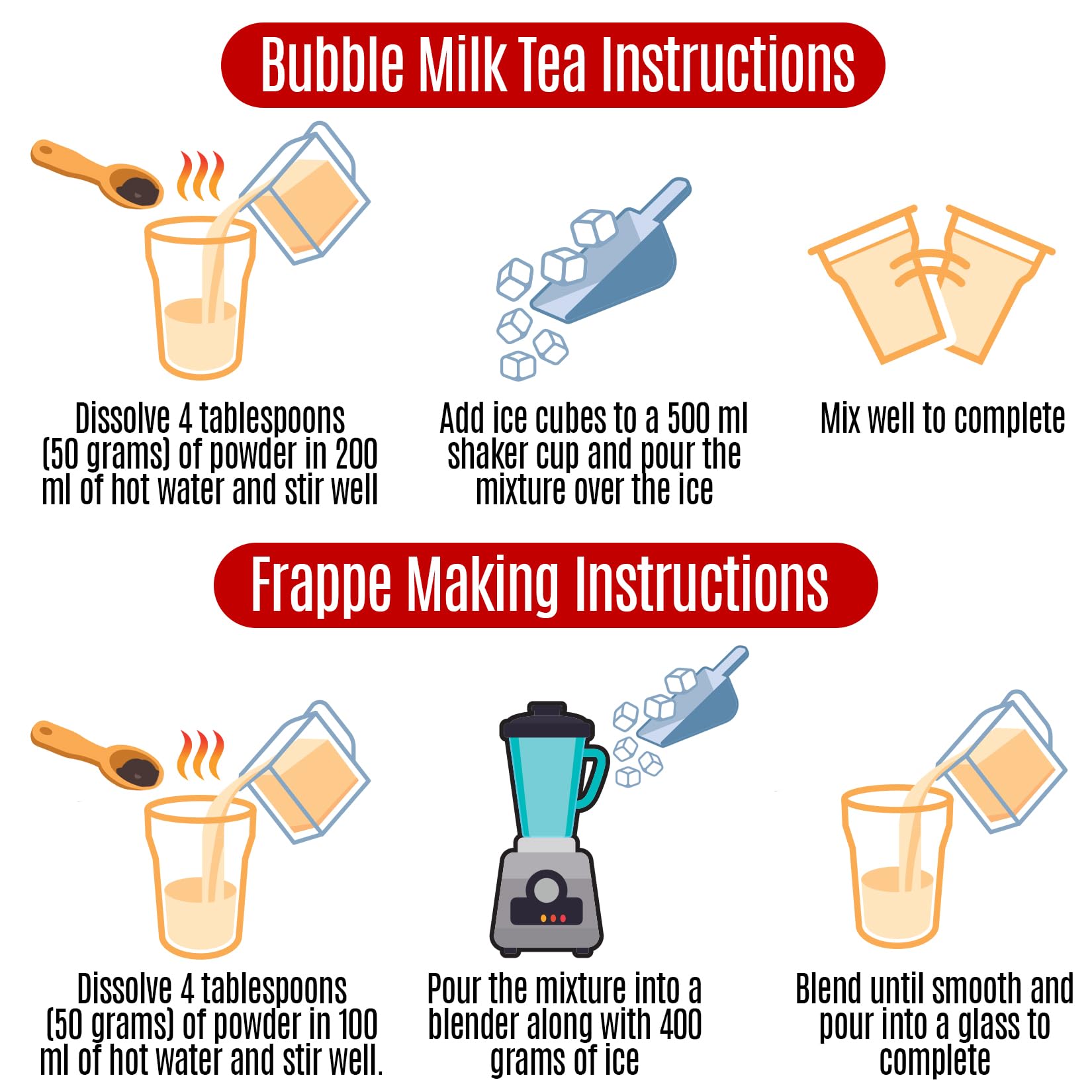 Fusion Select label with ingredients and directions highlighting simple mixing guidance