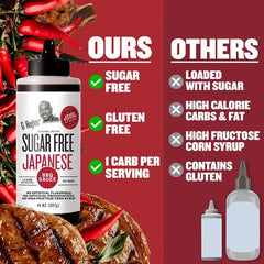 G Hughes glazed grilled chicken showing sticky finish and savory benefit