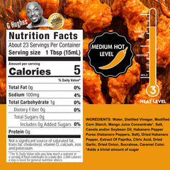 Grilled chicken wings coated in G Hughes Mango Habanero sauce showing sticky caramelized finish and appetizing color
