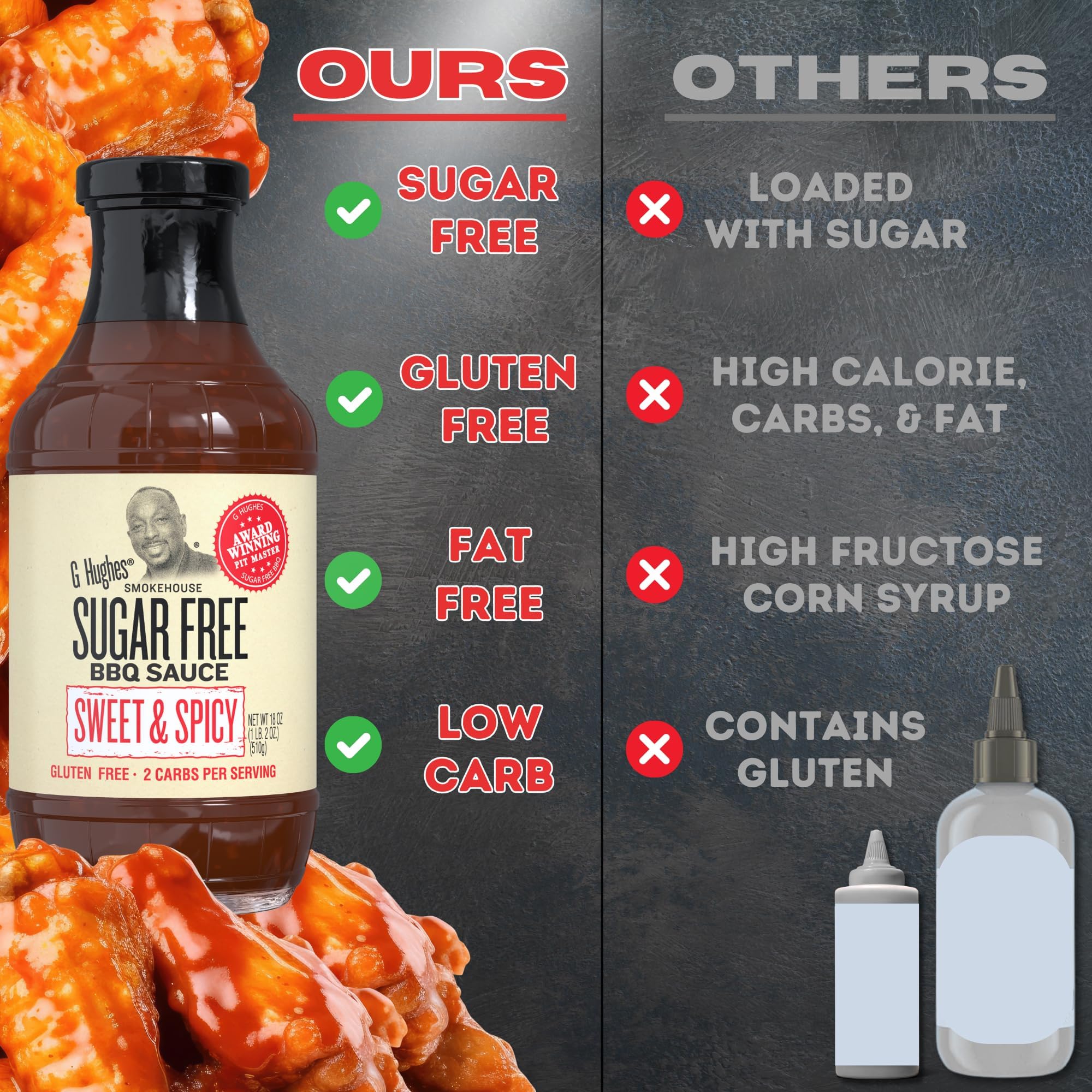 G Hughes nutrition facts panel closeup showing low-carb friendly details