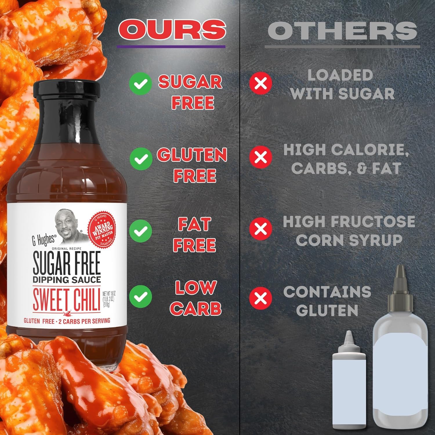 G Hughes bottle next to a measuring cup showing 18 oz scale and portion control benefit