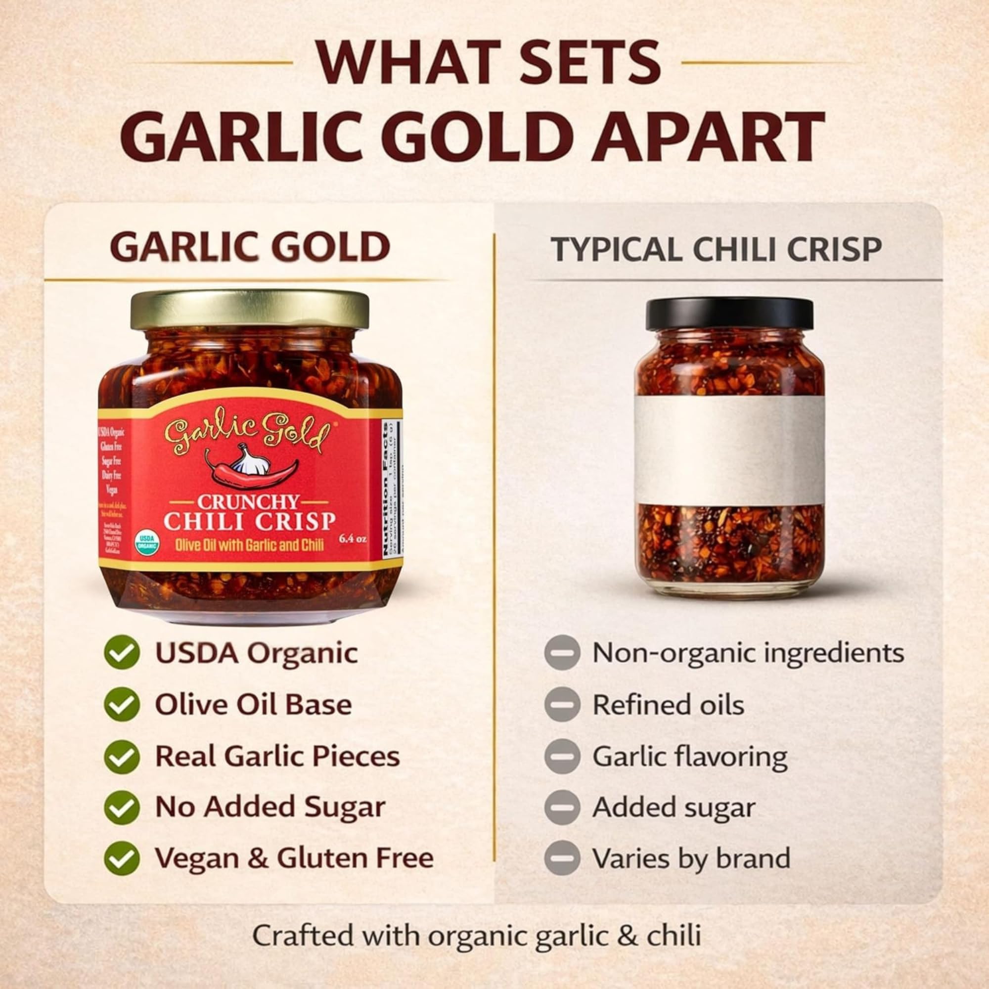Garlic Gold drizzling on pizza for instant garlic and chili boost