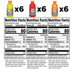 Gatorade sports-cap bottle top detail for easy on-the-go sipping