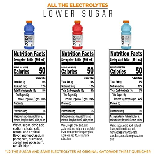 Close-up nutrition panel of Gatorade G2 emphasizing lower carbs and electrolytes