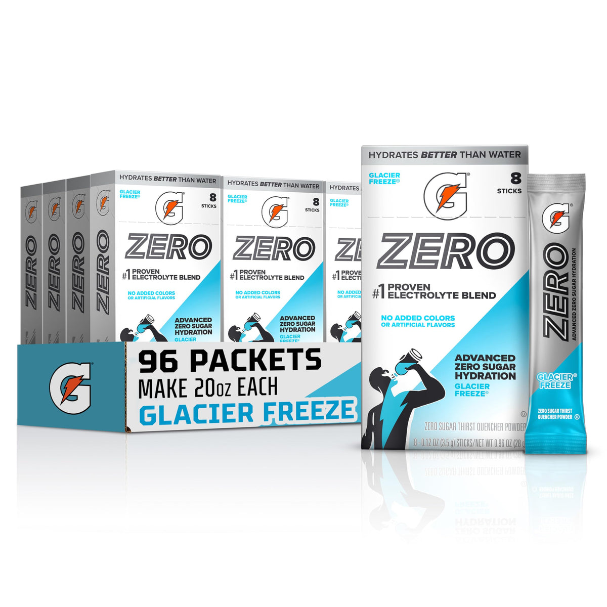 Gatorade front packaging showing Glacier Freeze sticks and quantity benefit